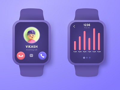 Apple Watch User Interface app design apple apple watch apple watch design apple watch mockup figma interaction ios product design smart watch userinterface ux uxui