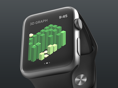 Contributions for GitHub on Apple Watch 3d github watch
