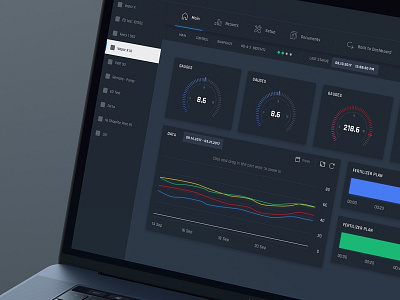 Dashboard dark theme dashboard iot