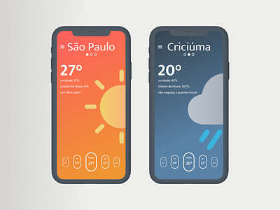 Weather App Study app design ui ux