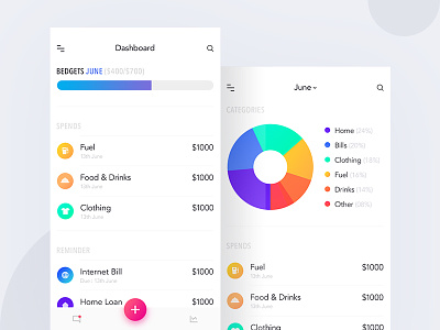 Expense tracker WIP android app colorful expense tracker ios mobile app visual design