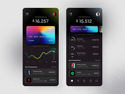 Finance - Mobile Banking App app app design app ui bank app banking banking app credit card dark ui design figma finance finance app fintech app interface mobile mobile app mobile ui ui ux wallet