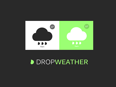 Drop Weather clean drop green intersensus minimal rain weather