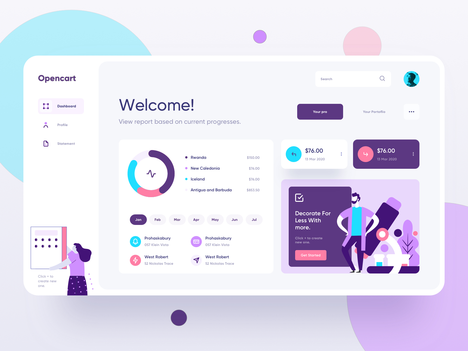 Opencart Commercial Dashboard Ii By Ali Sayed On Dribbble