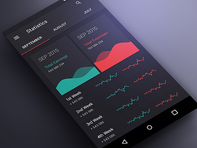 Statistics Page in Material Design android app dark dashboard design earnings expenses material material designs screens statistics ui