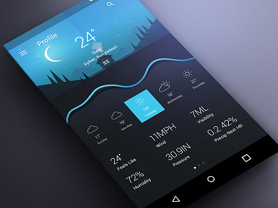 Material Weather App Concept | Dark app black blue concept dark graph illustration material night statistics ui weather