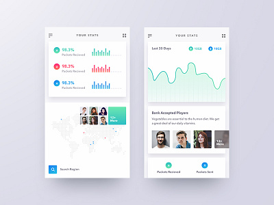 Minimal Mobile App UI - Dashboard (Concept) app store card color dashboard data ios iphone x mobile app statistics ux