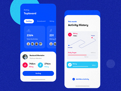 Fitness & Sports Activity - Mobile Application UI 2020 2019 2018 activity biking hiking colorful design creative fitness gym sports icon design interaction design ios android hybrid minimal mobile phone motion design re branding re design resolve round button shape s10 ios 11 galaxy topboard score game typography ui dashboard ux ui visual