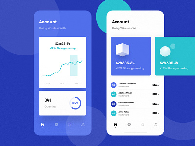 Finance & Banking App by Ali Sayed for UnoPie Design on Dribbble