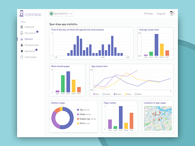 Dashboard charts dashboard interface statistics stats ui webdesign