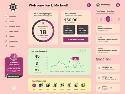 E-Learning Student Dashboard calendar cards chatbot courses dashboard education elearning messages progress schedule ui ux