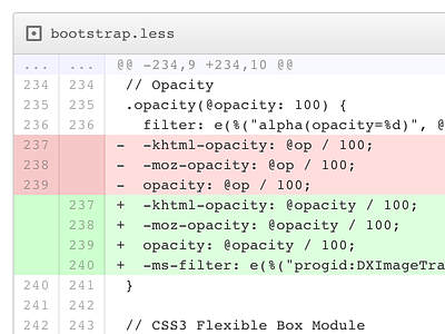 Diffitude code css diff github gray green html red screenshot white