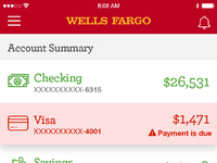 wells fargo login