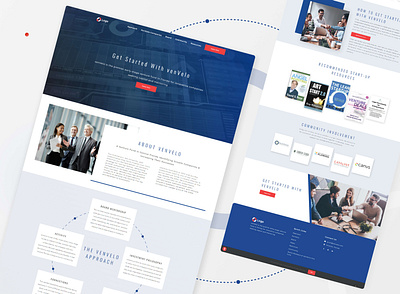 Venture Capital Fund | Website | Web design huptechweb landing page single page design web design website