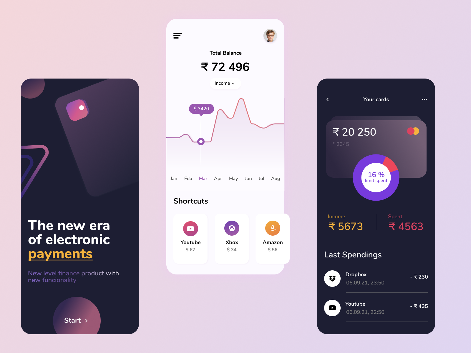 Expense Tracker by Shrey Bhagat on Dribbble