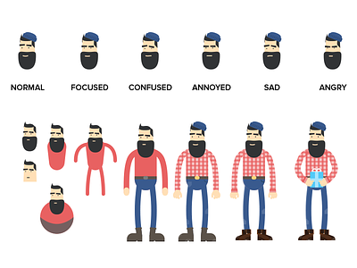 Character Progression (Lumberjack) animation character flat lumberjack person plaid process progression rigging