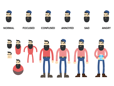 Character Progression (Lumberjack)