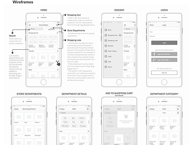 Wireframes App