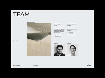 The Raise Pitch Deck Team