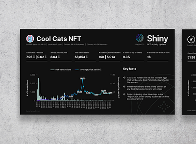 Crypto NFT Pitch Deck chart crypto deck deck design graph graphic design illustration information nft pitchdeck research technology