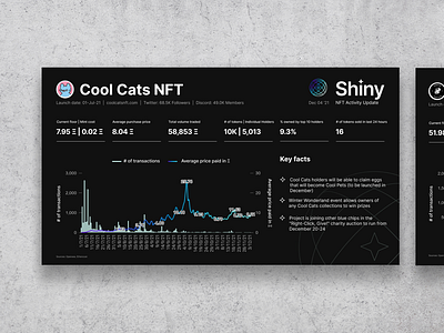 Crypto NFT Pitch Deck