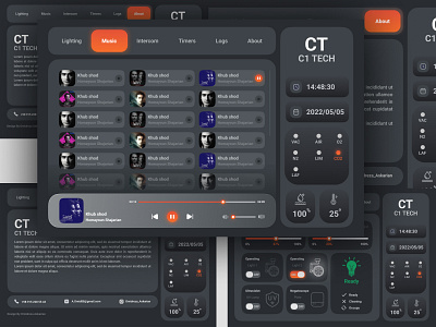 Operation Room Panel figma iran omidreza askarian operation room panel panel product design remote job ui ux