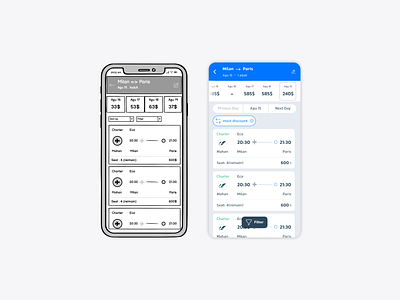 Flight Result Page