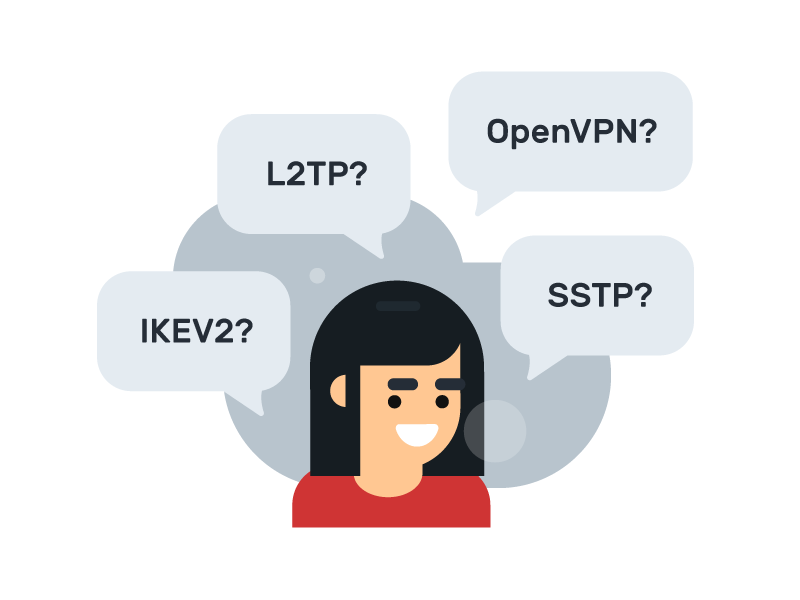 Networking