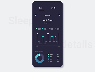 Sleep Tracker - UX/UI ui ux