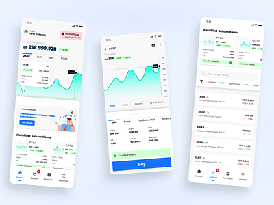Trading Apps Exploration app for charting app for trading chart design design app design trading app mobile mobile app mobile design mobile trading app mobile ui trading app ui uiux