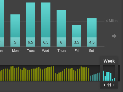 Tracker Graph Area graphs trackers ui website