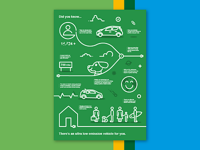 Did you know... car electric hybrid icon illustration infographic motion poster vector
