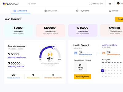 Loan App - Dashboard Design banking clean design dashboard design light theme loan ui design user experience ux