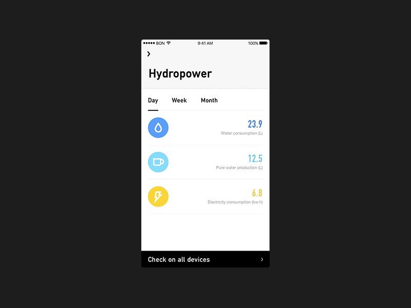 smart-home-hydropower-by-bonpo-on-dribbble