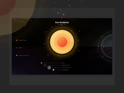 Sun info infography sun universe