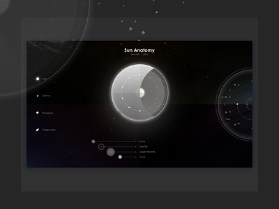 Moon info infography sun universe