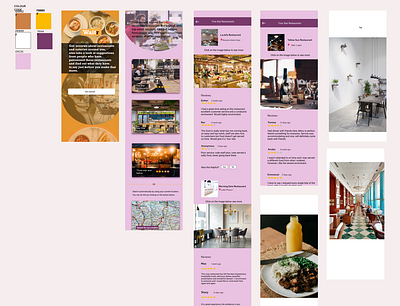 FOOD/RESTAURANT RECOMMENDATION APP design figma design ui