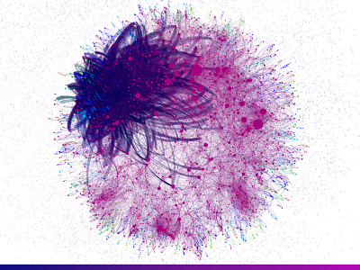 DePaul Big Data Visualization