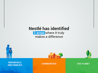 Nestle has identified 3 areas where it truly makes a difference