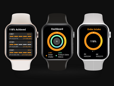 iWatch App Concept app apple watch iwatch watch os