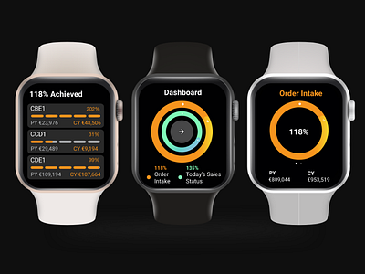 iWatch App Concept