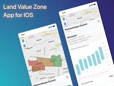 Land Value Zone App for IOS