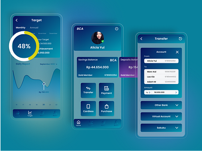 M-Banking BCA Redesign app banking branding clean ui design flat graphic design icon minimal typography ui ux