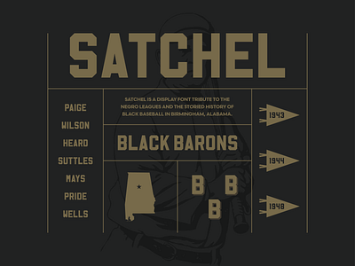 Satchel Font Design 1 alabama baseball birmingham black black baseball civil rights font design mlb negro leagues sports sports logo type design typeface typography