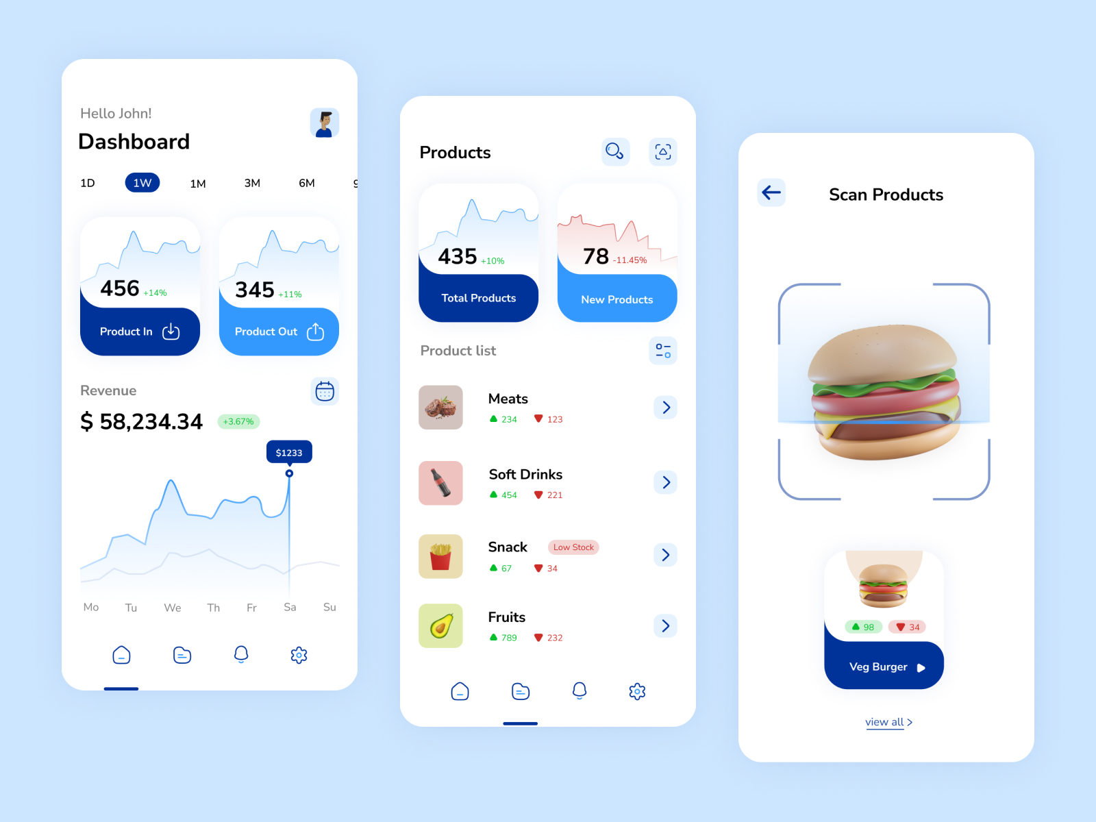 Store Inventory App UI design blue cleanui design dribbble figma growth illustration inventory market rate revenue stock store storeinventory ui ux