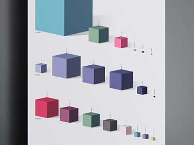 Admissions Statistics to Drug Treatment Centers in U.S. data visualization