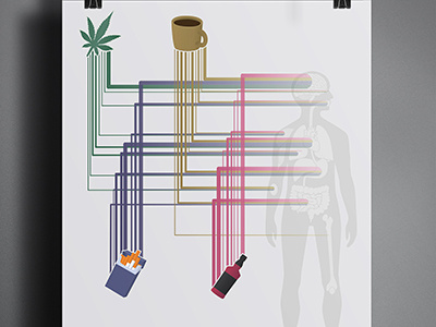 Short Term Effects of Addictive Substances On The Body data visualization