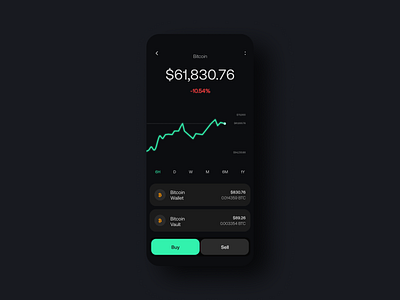 Cryptocurrency Exchange 3d app design branding cryptocurrency cyberpunk dark theme mobile neon trading ui