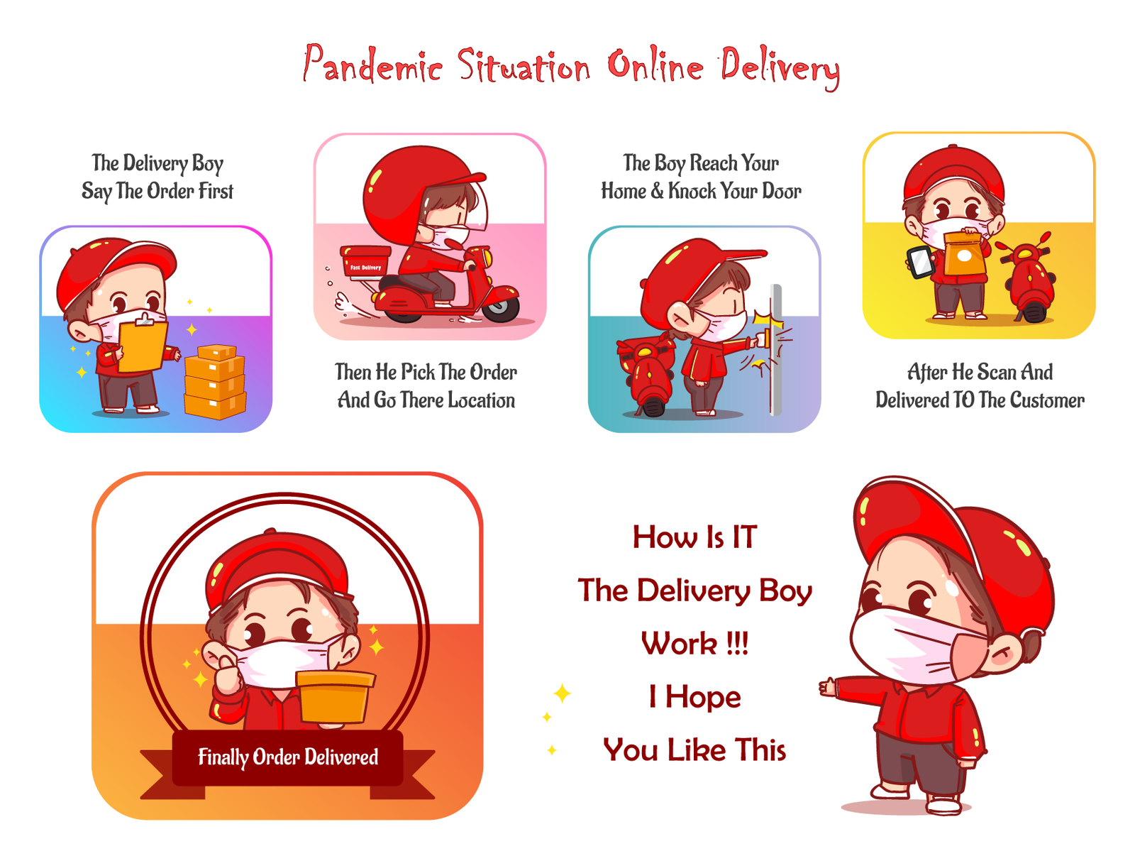 online-delivery-by-jilla-shakthi-on-dribbble