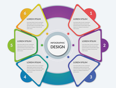 InfoGraphic Design branding design illustration info infograph infographic infographic design infographics ui ux vector